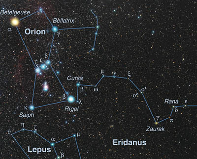 Position des Sterns Rana (Delta Eridani)